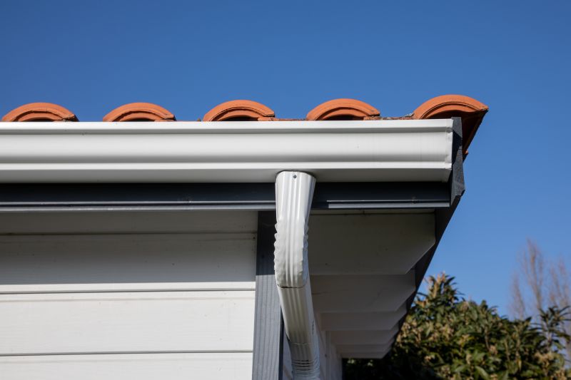 Gutter System Installation